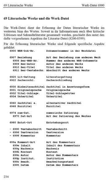 Datei:MIDAS Handbuch 2001 Seite 234.png