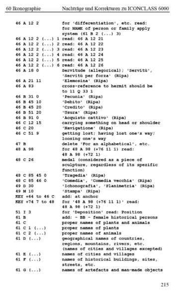 Datei:MIDAS Handbuch 2001 Seite 215.png