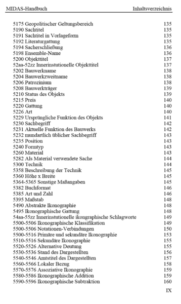 Datei:MIDAS Handbuch 2001 Seite 000 009.png