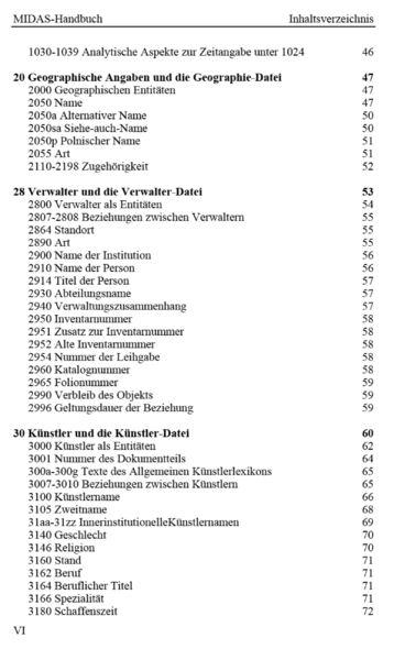 Datei:MIDAS Handbuch 2001 Seite 000 006.png